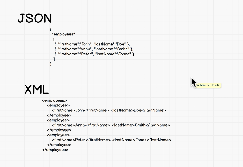 JSON vs XML data